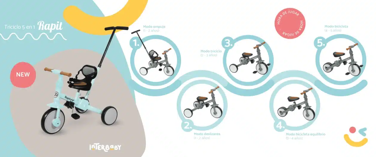 Triciclo 5 en 1 Multifuncional - Imagen 6